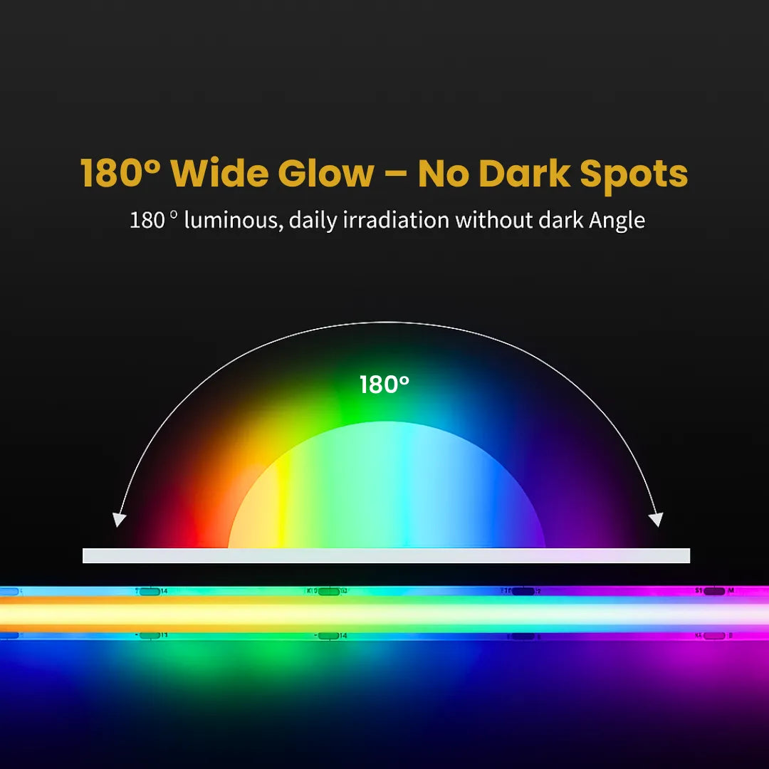 RGBIC COB Addressable LED Strip Light 5m Kit