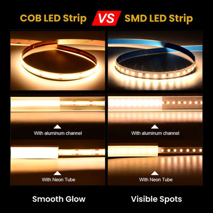 3mm COB Dotless LED Strip Lights - Natural White - 5m - 384 LEDs per meter 24v