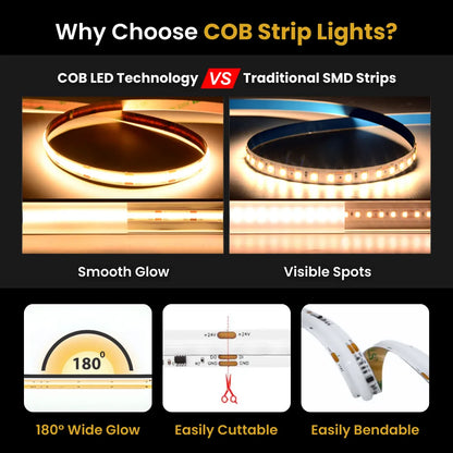 RGBIC COB Addressable LED Strip Light 5m Kit