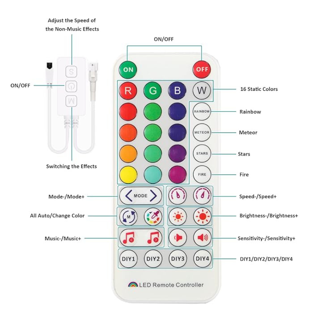 SP511E WiFi Music LED Pixel Controller for Pixel RGBIC LED Strip