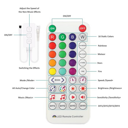 SP511E WiFi Music LED Pixel Controller for Pixel RGBIC LED Strip
