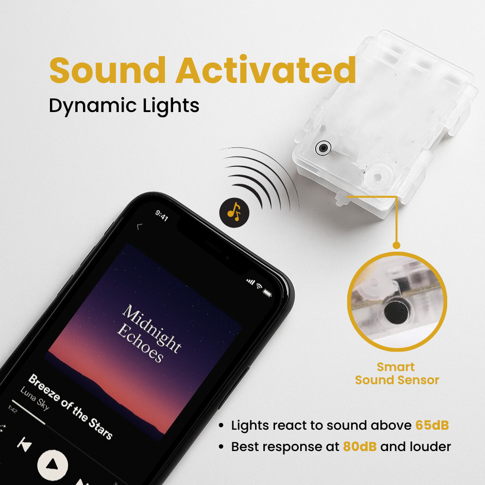 Music Beats Sync Copper Wire Fairy LED String Lights - 3AA Battery Operated | 12 Function Remote Control | IP44 Waterproof | Multi