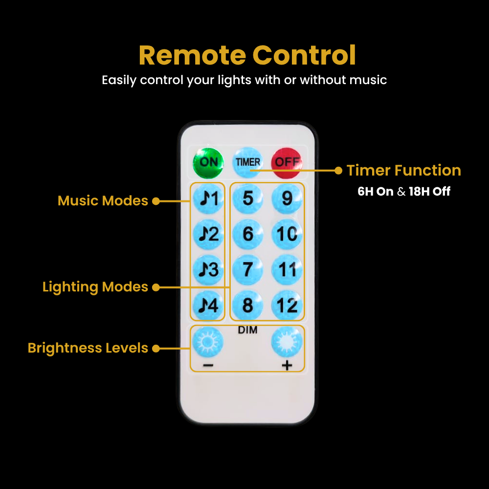 Music Beats Sync Copper Wire Fairy LED String Lights - 3AA Battery Operated | 12 Function Remote Control | IP44 Waterproof | Multi