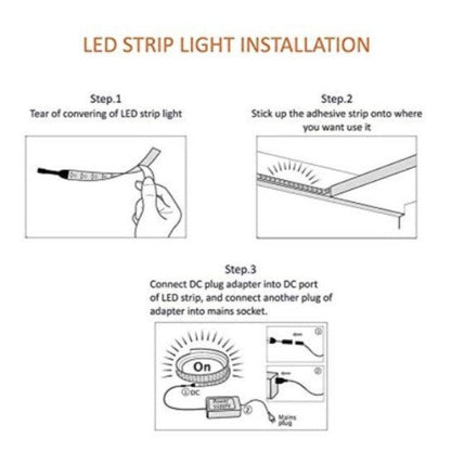 120 LED Strip Lights - Ice Blue - 5m - 12V - 2835 SMD LED