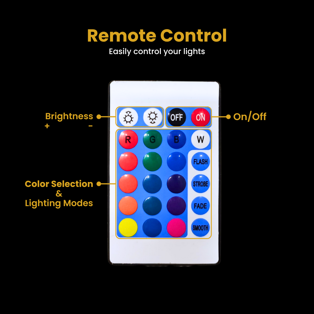 LED RGB Strip Rope Light | IP67 Waterproof Multi Color Changing