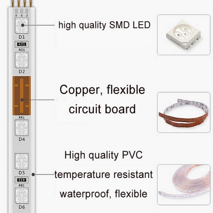 LED RGB Strip Rope Light | IP67 Waterproof Multi Color Changing