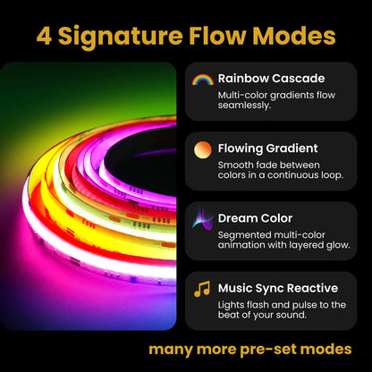 RGBIC COB Addressable LED Strip Light 5m Kit