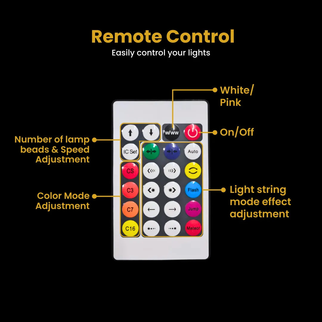 RGBIC COB Addressable LED Strip Light 5m Kit