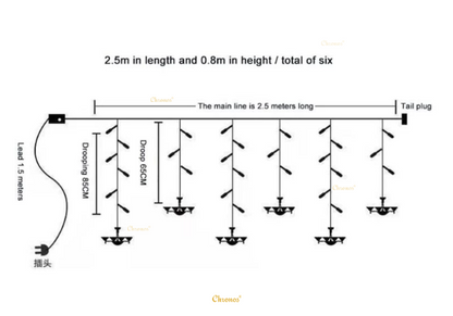 Mini Chandelier Curtain Lights | 6 Chandeliers | Warm White LED