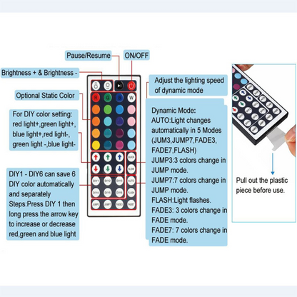 Mini RGB LED Strip Light Controller with 44 Keys IR Remote Controller