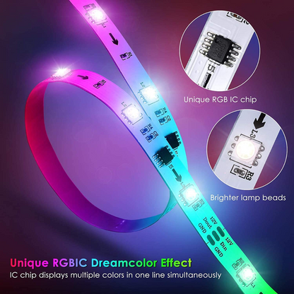 Smart Pixel RGBIC Strip Lights | Programmable RGB 5050 SMD LED