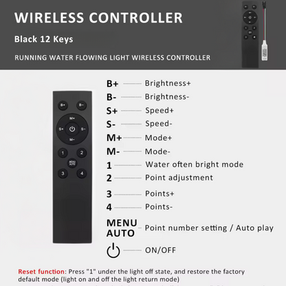 Running Strip Light Controller 12 Key Wireless RF Remote For 24V WS2811 LED Running Strip