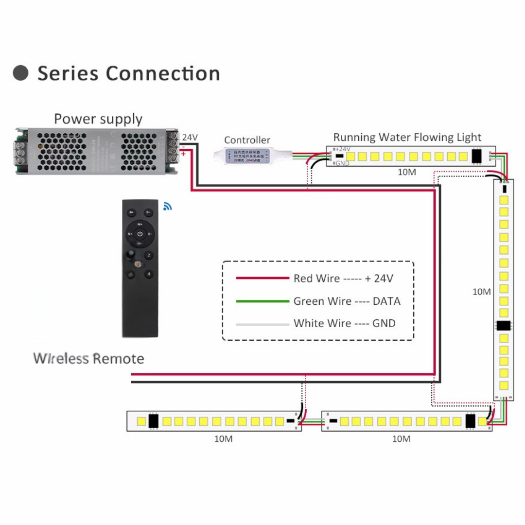 Running Strip Light Controller 12 Key Wireless RF Remote For 24V WS2811 LED Running Strip