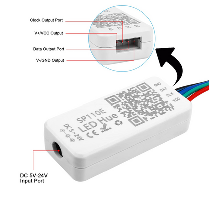 SP110E LED Hue Smart Bluetooth Wifi RGBIC LED Strip Pixel Controller