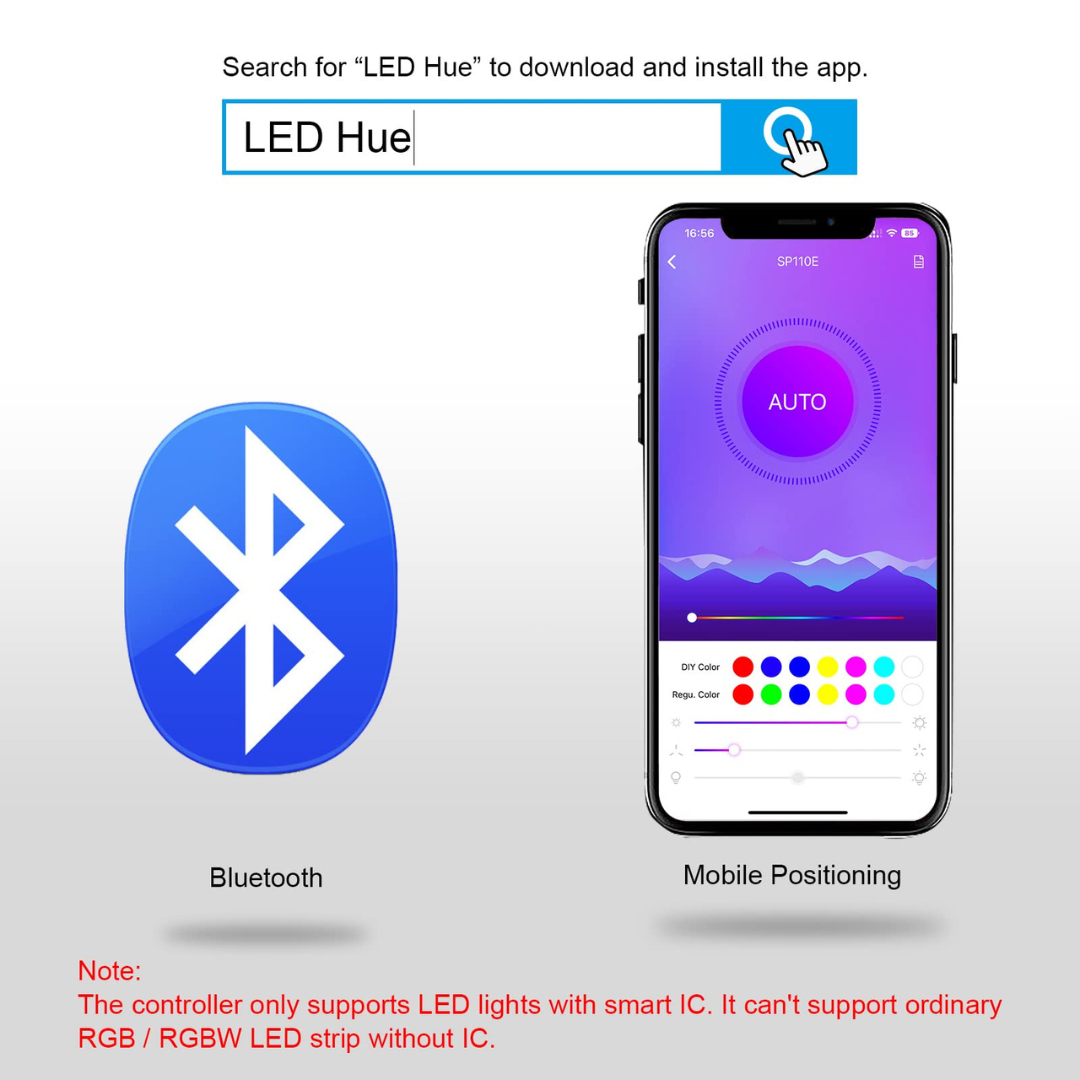 SP110E LED Hue Smart Bluetooth Wifi RGBIC LED Strip Pixel Controller