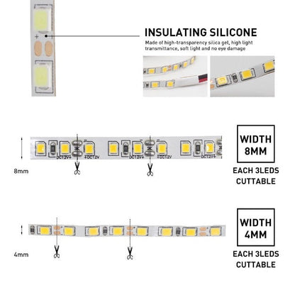 120 LED Strip Lights - Red - 5m - 12V - 2835 SMD LED
