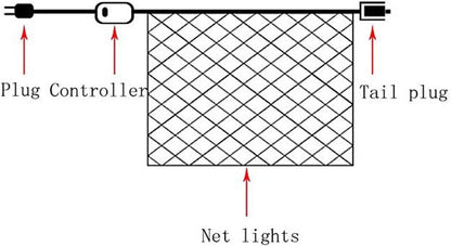 LED String Mesh Net Lights | Warm White | Diwali Decoration