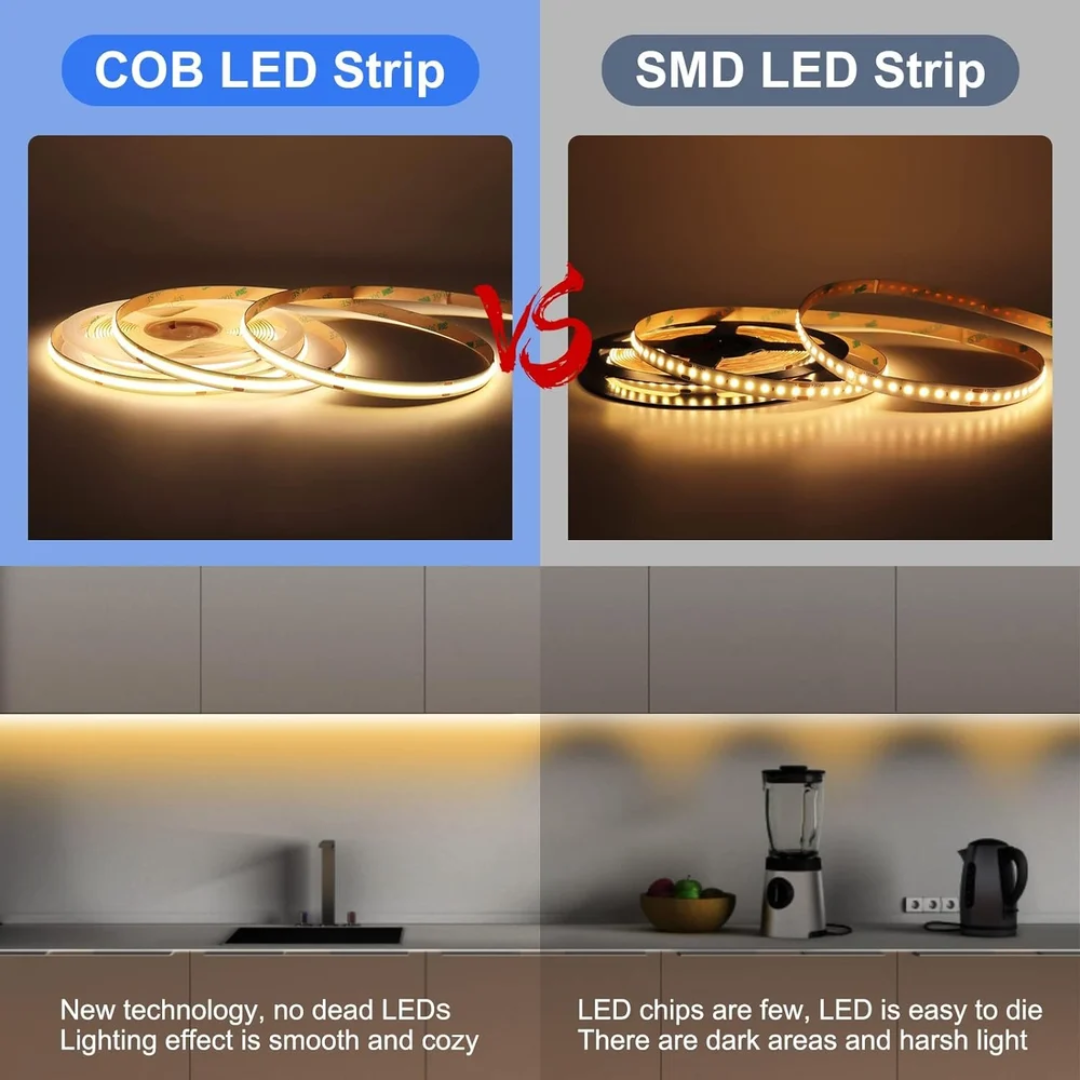 8mm COB Dotless LED Strip Lights - Red - 320 LEDs per meter - 12V