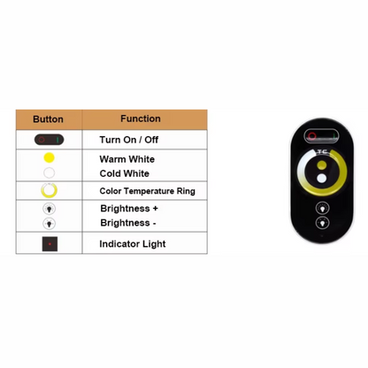 CCT Tunable LED Controller Dimmer | RF Touch Remote | 12V/24V