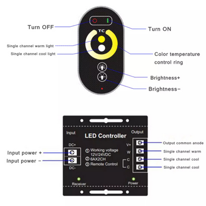 CCT Tunable LED Controller Dimmer | RF Touch Remote | 12V/24V