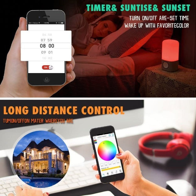 Smart WiFi RGB Strip Controller Compatible with Alexa / Google Home Voice Control