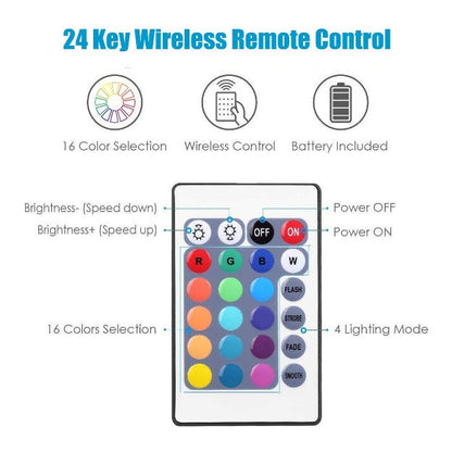 LED Strip Light RGB Multicolor 5050 | USB Powered